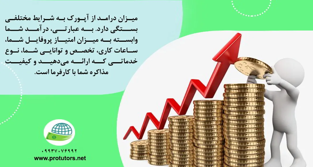 درآمد از آپورک